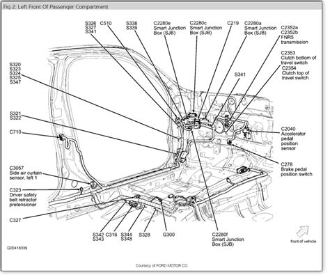 2006 ford ranger smart junction box location|2003 .